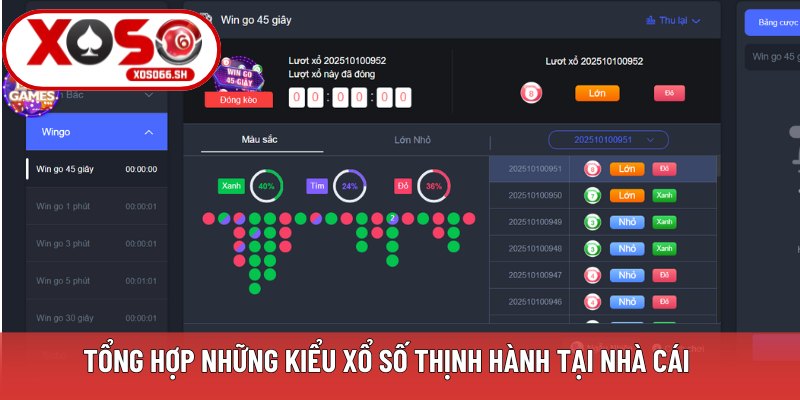 Tổng hợp những kiểu xổ số thịnh hành tại nhà cái